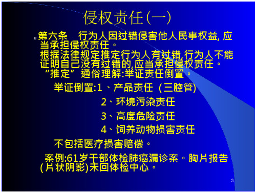 〖医学〗医疗侵权与法律风险控制