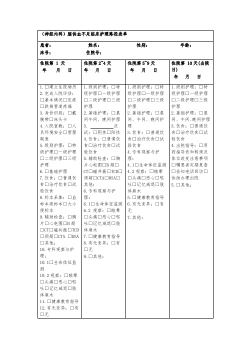 (神经内科)脑供血不足临床护理路径表单