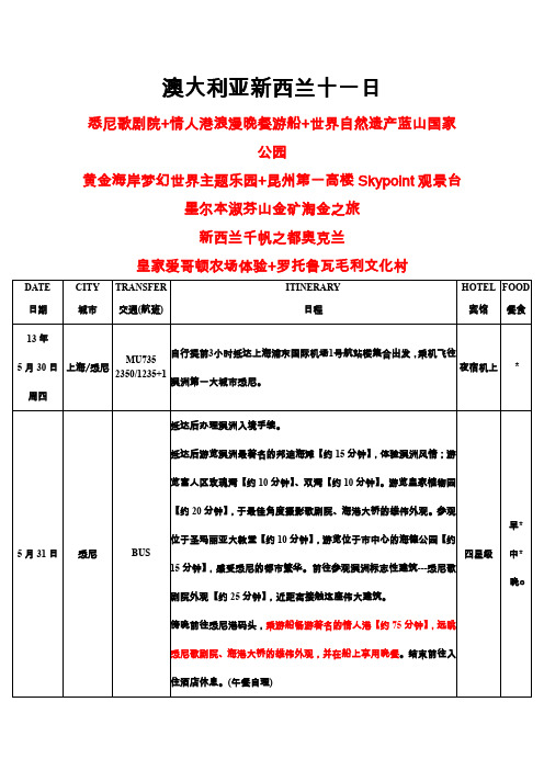 澳大利亚新西兰十一日