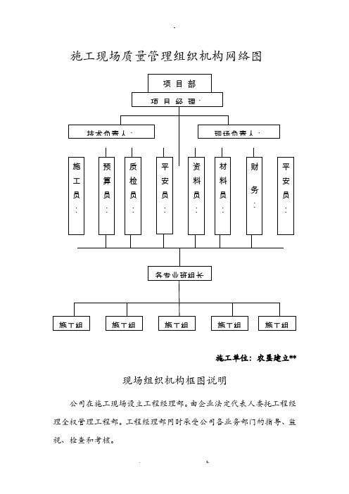 企业施工现场组织机构框图及说明