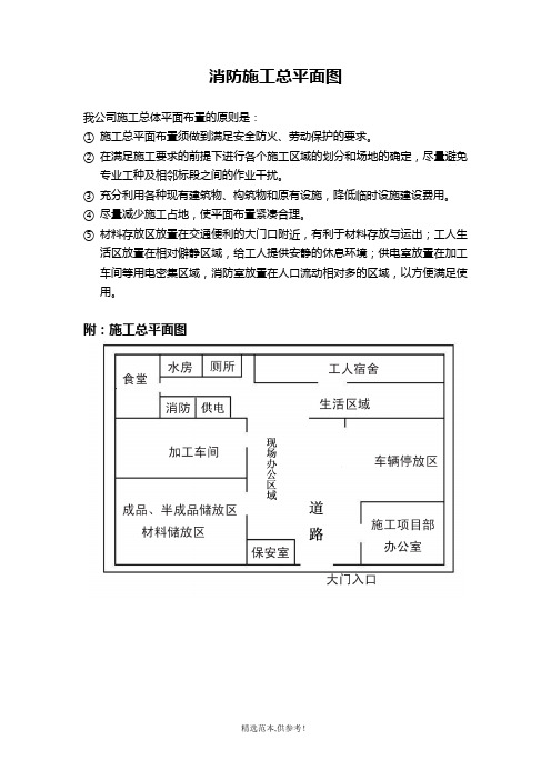 消防施工总平面图