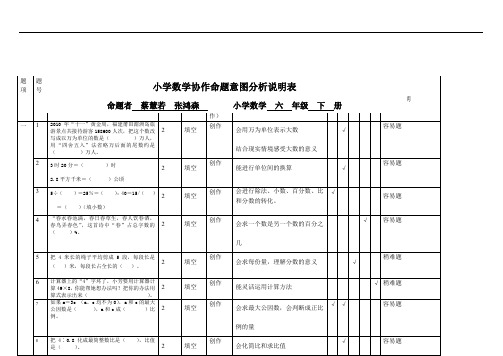 最新版小学六年级数学题库 小学数学协作命题意图分析说明表