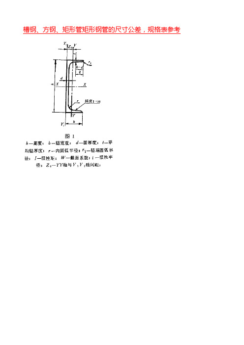 槽钢、方钢、矩形管矩形钢管的尺寸公差_规格表参考