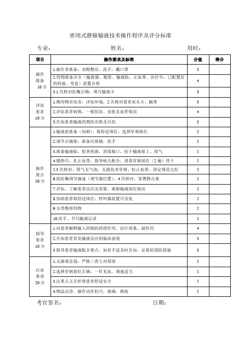 密闭式静脉输液技术操作程序及评分标准