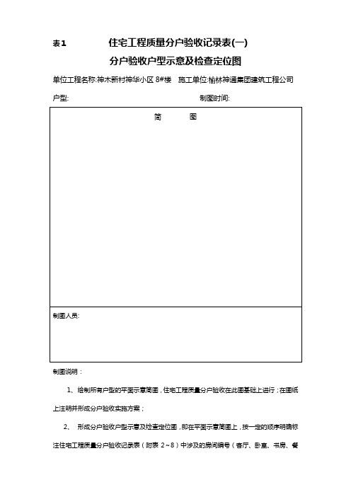 监督员分户验收表格