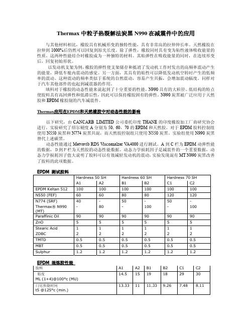 Thermax N990热裂解法炭黑在天然胶和EPDM减震件中的应用