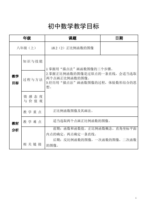 18.2(2)正比例函数的图像