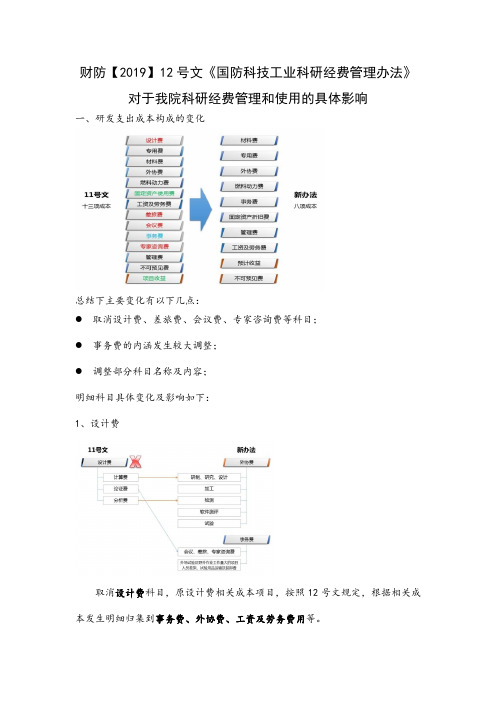 关于财防【2019】12号文《国防科技工业科研经费管理办法》对于我司科研经费管理和使用的具体影响