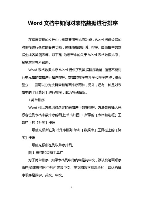 Word文档中如何对表格数据进行排序