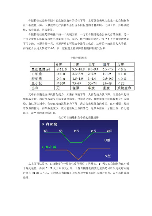 化疗后判断骨髓抑制的标准和阶段