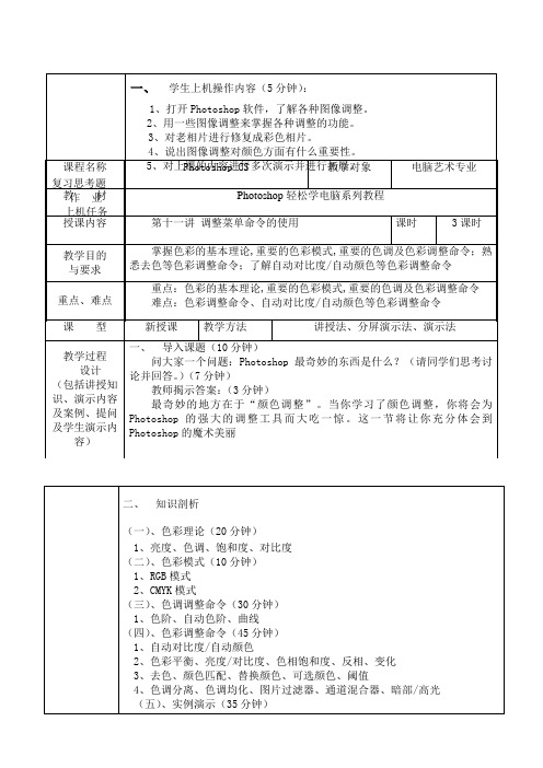 第11讲 调整菜单命令的使用