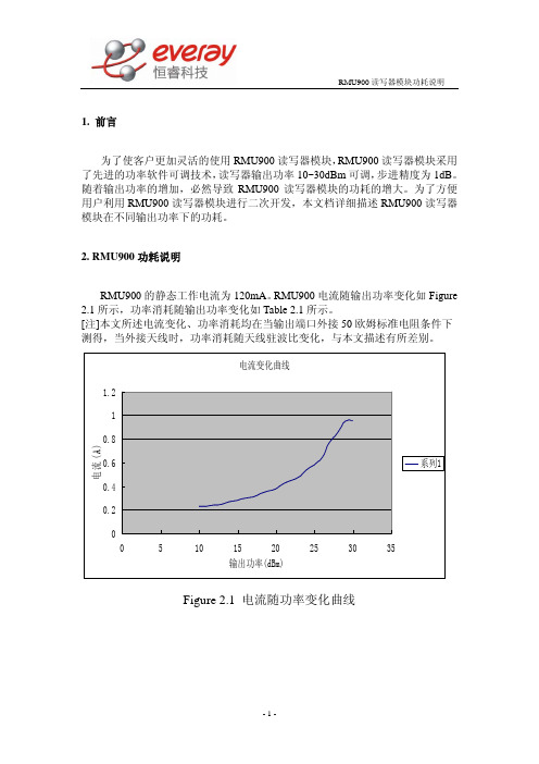 AN_005_RMU900模块功耗说明