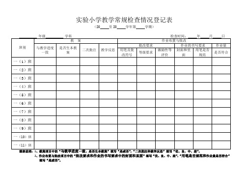 实验小学教学常规检查情况登记表