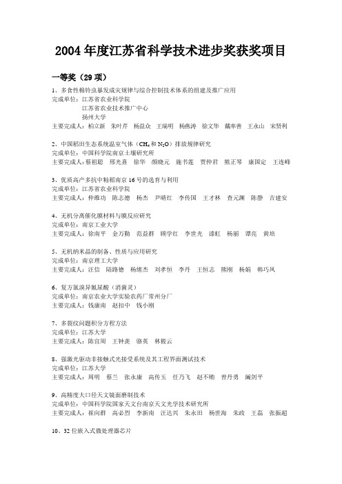 2004年度江苏省科学技术进步奖获奖项目