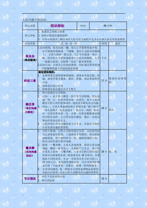 非常有用的人际沟通小组活动方案