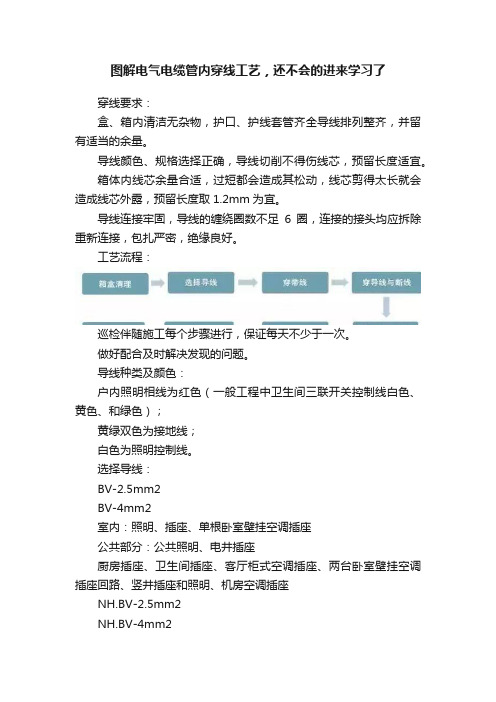 图解电气电缆管内穿线工艺，还不会的进来学习了