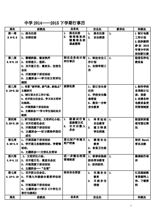 2014-2015年下各处室行事历