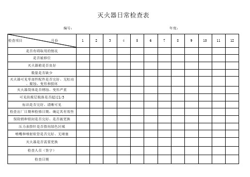 灭火器日常检查表