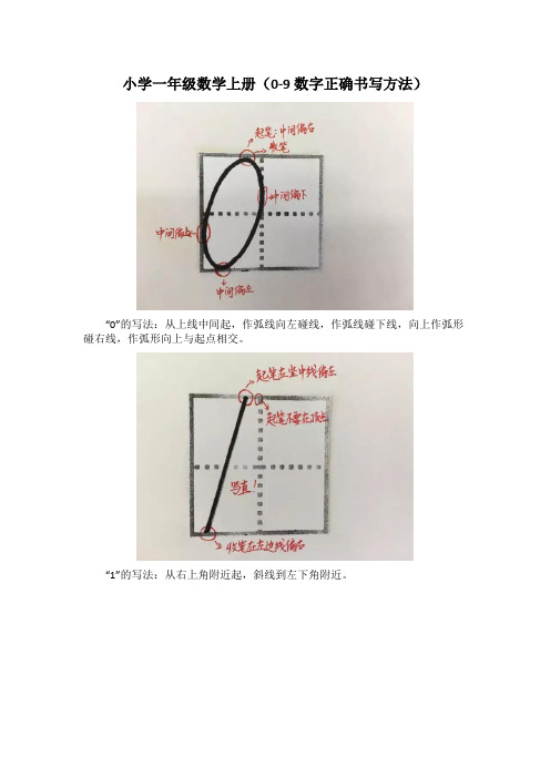 小学一年级数学上册(0-9数字正确书写方法)