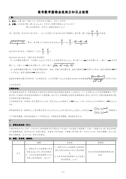 高中数学圆锥曲线圆锥曲线的性质对比+知识点梳理