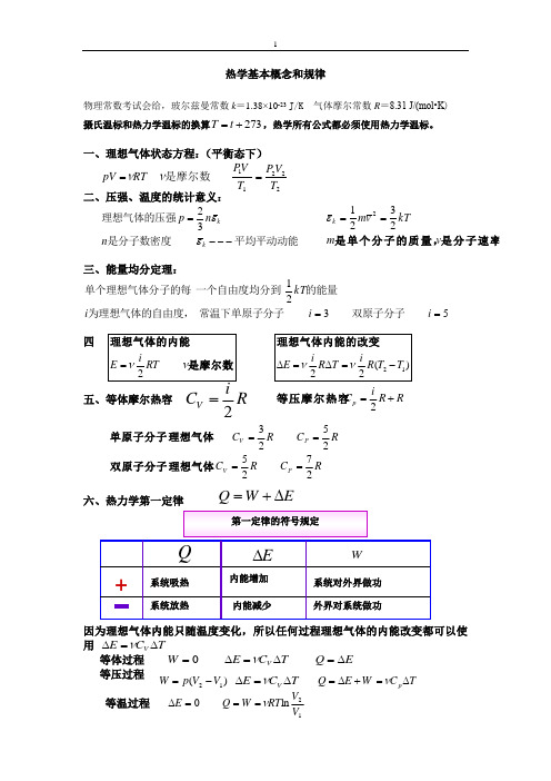 大学物理C基本概念和规律总结