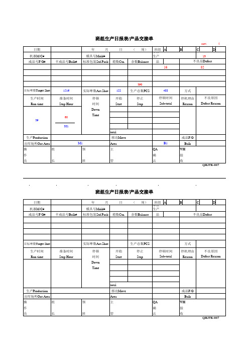 注塑指导班组生产日报表 产品交接单