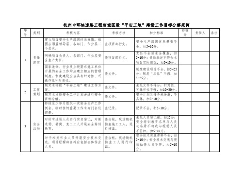 “平安工地”建设工作目标分解范例