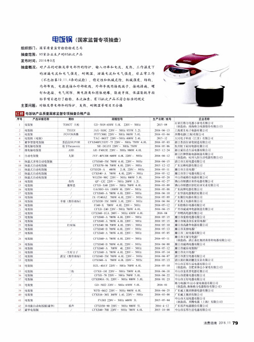 电饭锅(国家监督专项抽查)