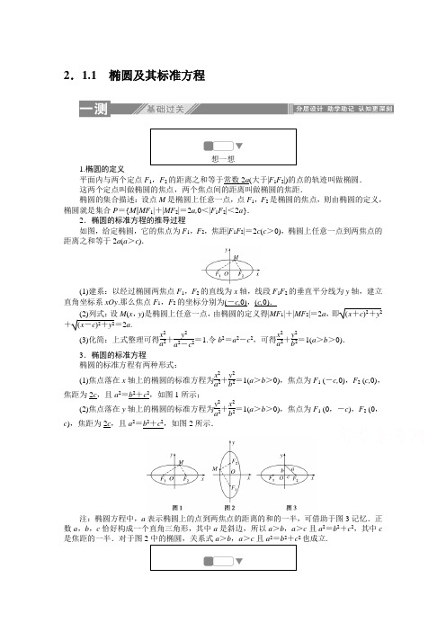 人教A版高中数学选修1-1：2.1.1椭圆及其标准方程 同步课时练习