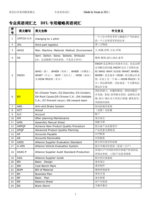 汽车行业 DFL专用缩略英语词汇解读