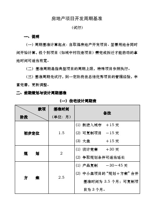 房地产项目开发周期基准