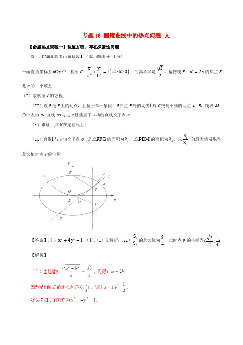 2017年高考数学(考点解读+命题热点突破)专题16 圆锥曲线中的热点问题 文