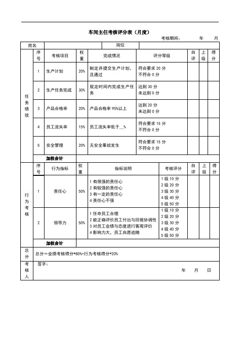 绩效考核表-车间主任