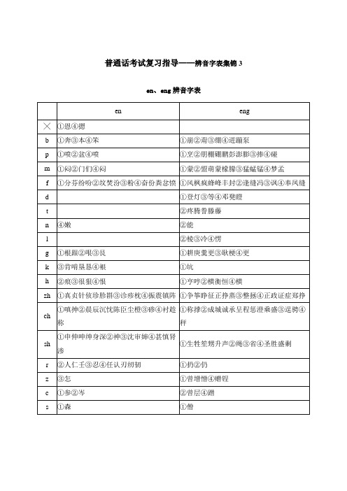 普通话考试复习指导——辨音字表集锦3