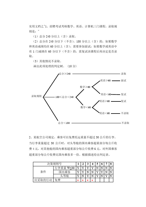 实用文档之判定表和判定树