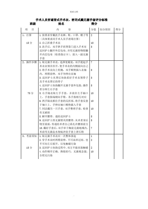 手术人员穿遮背式手术衣密闭式戴无菌手套评分标准