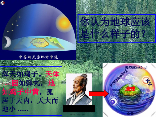 七年级地理上册 1.1《地球的形状与大小》课件