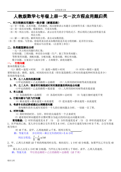 (完整)人教版的数学七年级上册一元一次方程的应用的题目归类