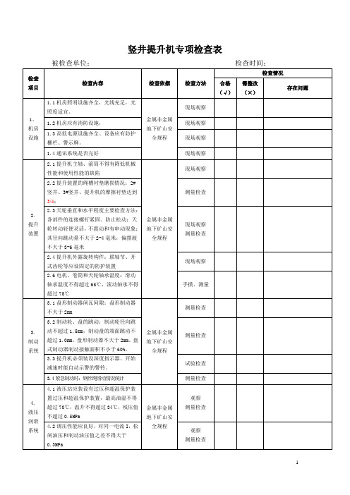 3#矿井提升机专项检查表