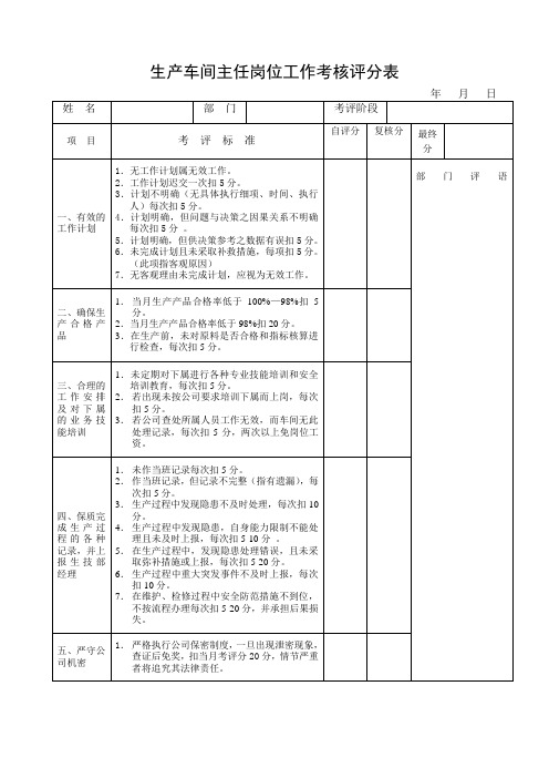 生产车间主任岗位工作考核评分表