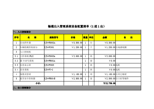 畅通出入管理系统设备配置清单