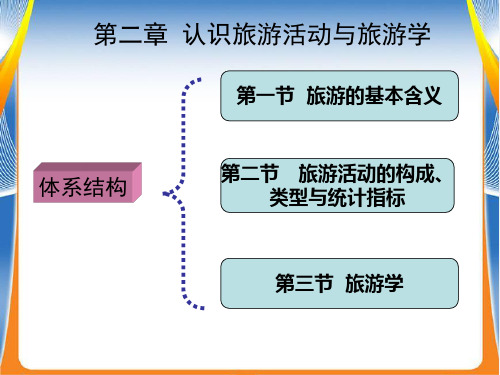 2认识旅游活动与旅游学1