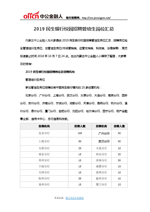 2019民生银行校园招聘管培生岗位汇总