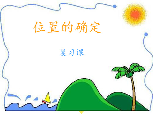 《位置的确定》复习PPT课件