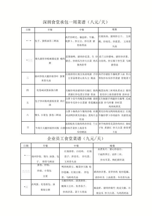 企业员工食堂菜谱