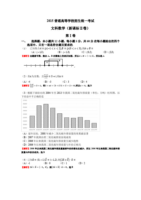 【纯手打原创】2015高考真题文科数学(新课标Ⅱ卷)【逐题解析版】
