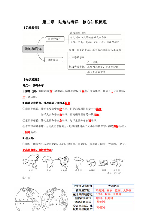 第二章 陆地和海洋(核心知识梳理)-七年级地理上期中(人教版)