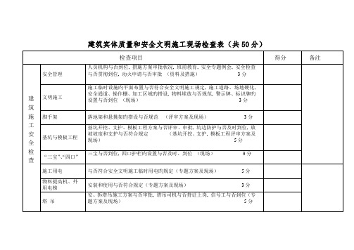 建筑施工安全检查表