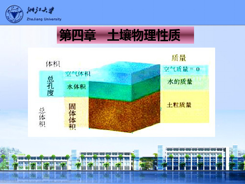 浙江大学土壤学第5章