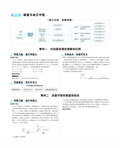 高考物理考前辅导 热点6 碰撞与动量守恒